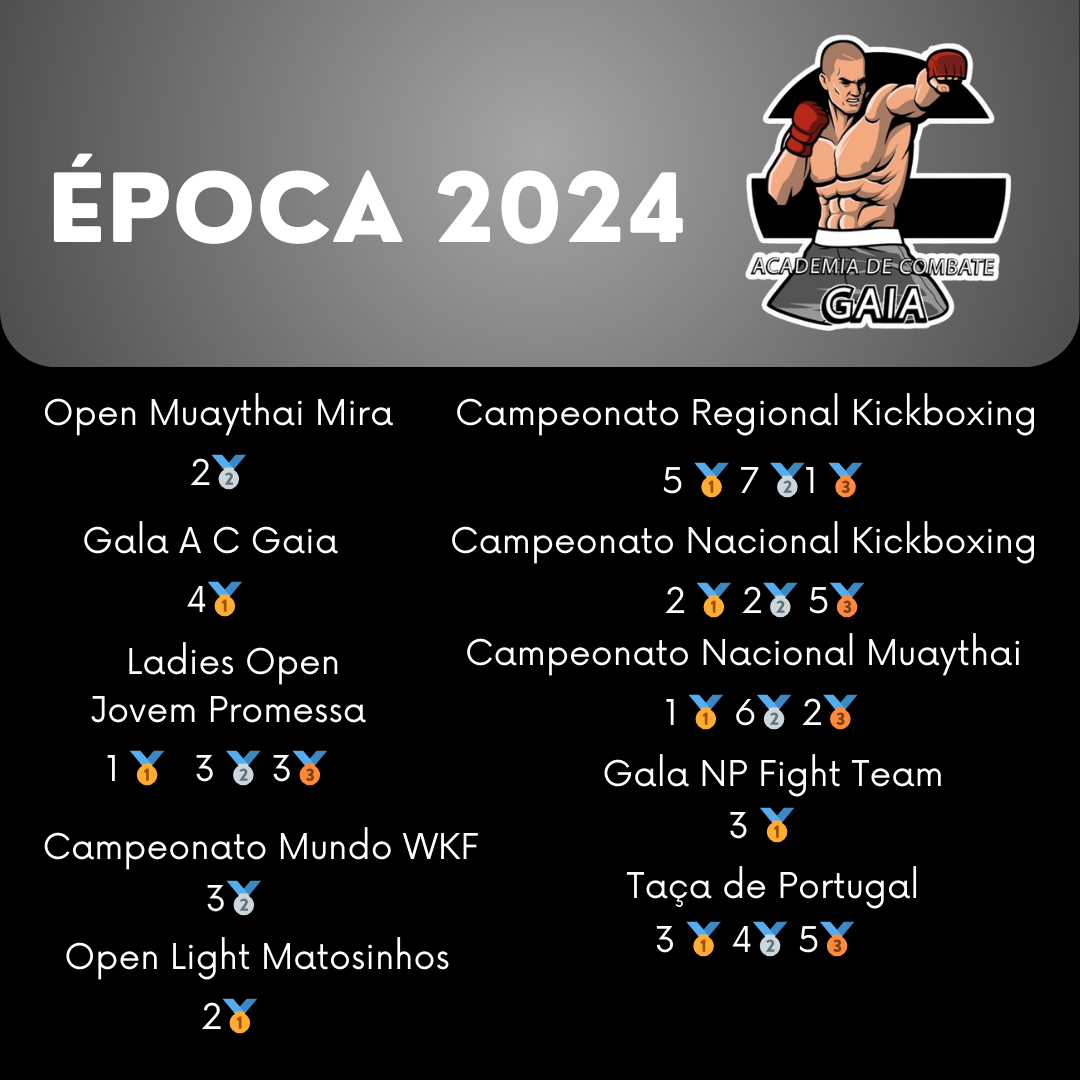Época 2024